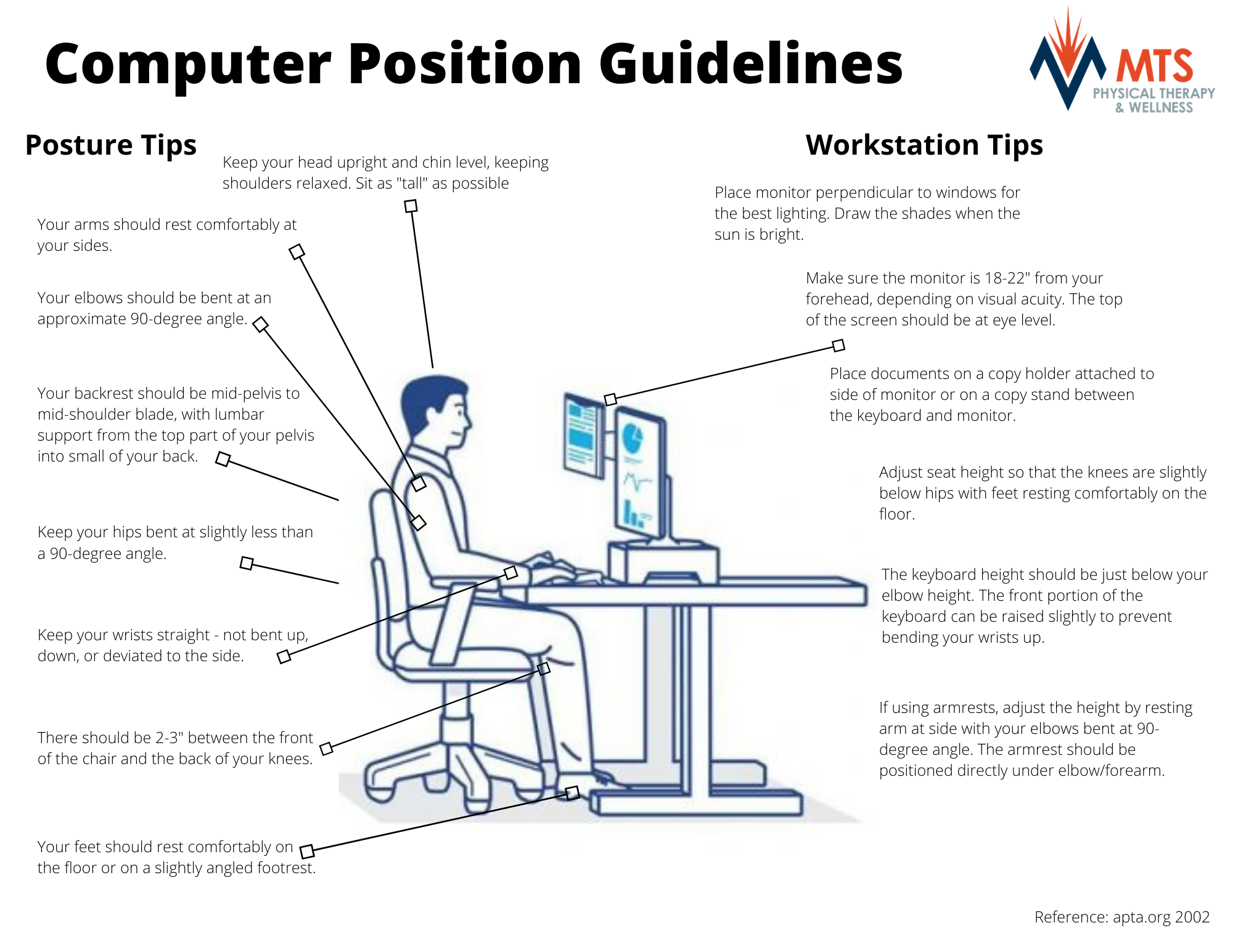 Importance of Computer Workstation Ergonomics